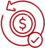 Money-Back Guarantee